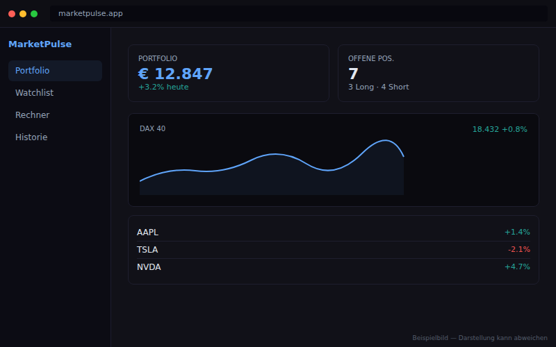 MarketPulse — Echtzeit-Trading-Dashboard mit Portfolio-Analyse
